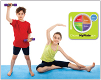 MyPlate & You Learning about Nutrition, Health & Exercise